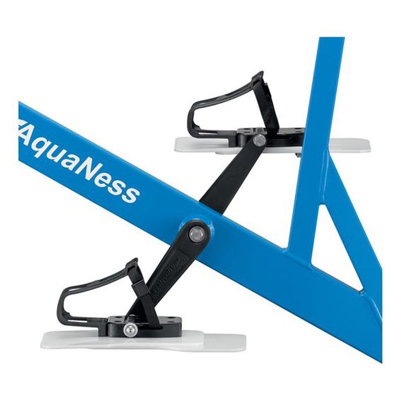 Aquaness
